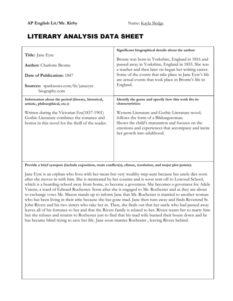 literary analysis assignment sheet