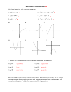 Math 075 Mod 4 Test Review Part 2 KEY Match each equation with