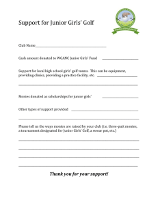 Junior Girls Donations/Support 060314