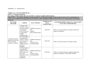 APPENDIX 1.2.a Evaluation Plan