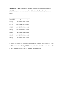 Supplementary Table 4 (docx 58K)