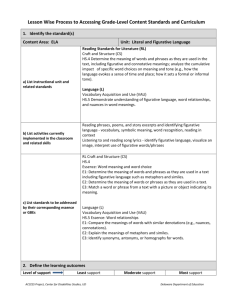 HS ELA Literal and Figurative Language Unit Plan (Lehm)