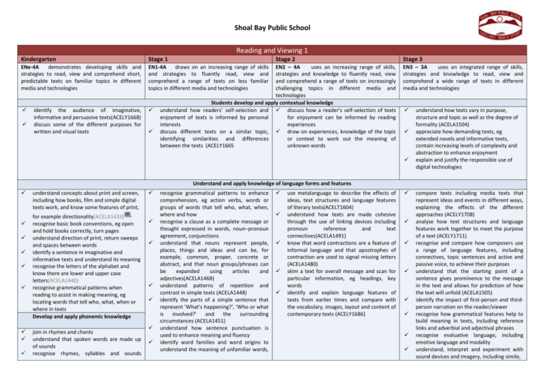 file-shoal-bay-public-school-curriculum