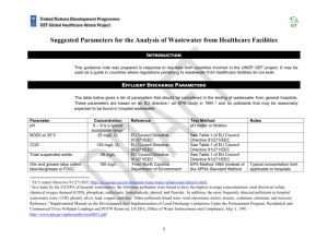 Suggested Parameters for Wastewater Analysis Related to HCF