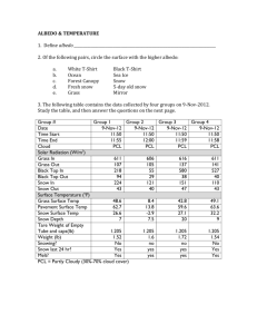 ALBEDO & TEMPERATURE 1. Define albedo 2. Of the following