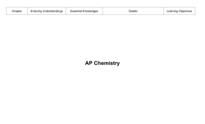 Advanced Placement Chemistry