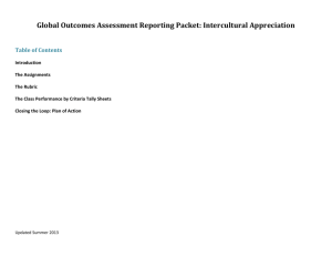 Global Outcomes Assessment Reporting Packet