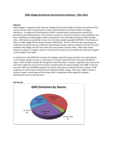 GHG Emissions - Reporting Institutions