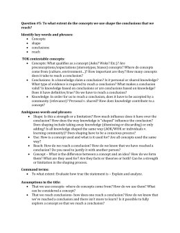 Knowledge Issue Question Generator File Uais Theory Of Knowledge Buying Book Reviews also Essays About English Example Of Essay With Thesis Statement