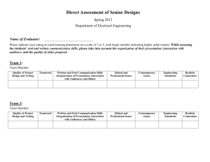 Rubric for Assessment