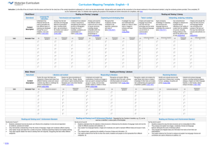 Curriculum Mapping Template: English * 8