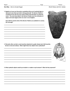 Name Date Period ____ Exit Slip – Intro to Ancient Egypt World