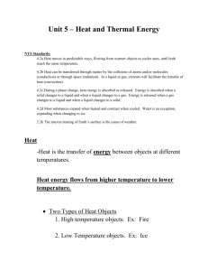 Unit 5 – Heat and Thermal Energy