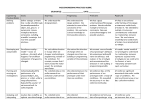 NGSS Engineering Practices Rubric Student