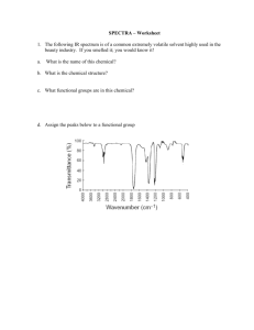 SPECTRA – Worksheet The following IR spectrum is of a common