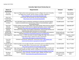 Columbia High School Scholarship List Name of Scholarship