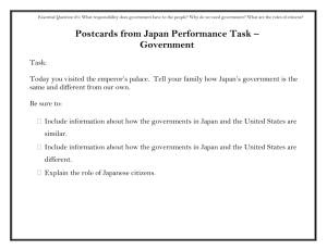 Rubric for Postcards from Japan Performance Task