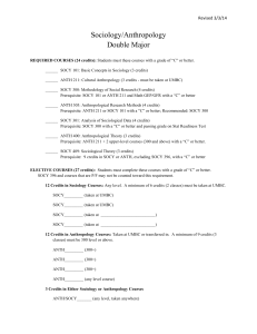 Revised 3/3/14 Sociology/Anthropology Double Major REQUIRED