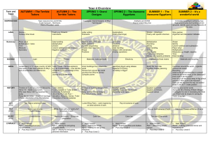 Curriculum Overview Y4