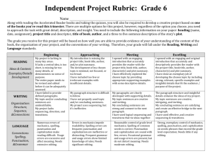 5 POINT SCORING RUBRIC FOR 6 TRAITS