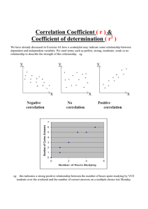 NOTES on Pearsons Correlation Coefficient (r)