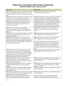 Middle School – Social Studies : TEKS Correlation to Eighth Grade