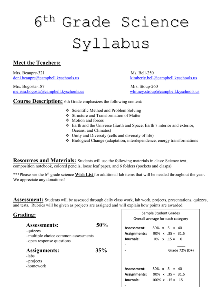 6th grade science syllabus