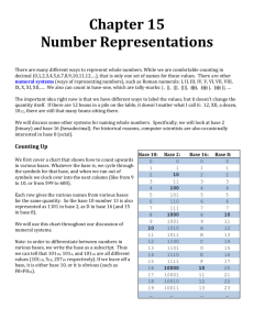 Summary: Number Representations