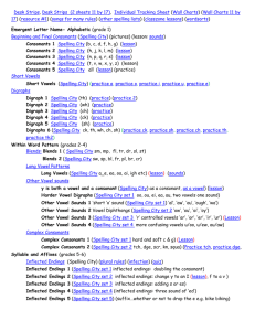 Feature Focus Sheet