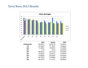 Terra Nova 2013 Results