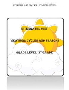 INTEGRATED UNIT: WEATHER * CYCLES AND SEASONS