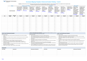 Curriculum Mapping Template: Critical and Creative Thinking * 5
