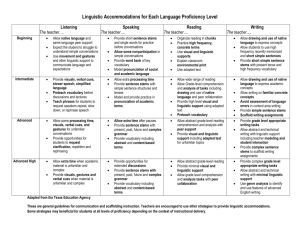 Linguistic Accommodations for Each Language