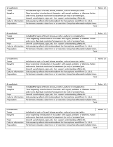 Group Rubric Points 1-5 Topics Includes the topics of travel, leisure