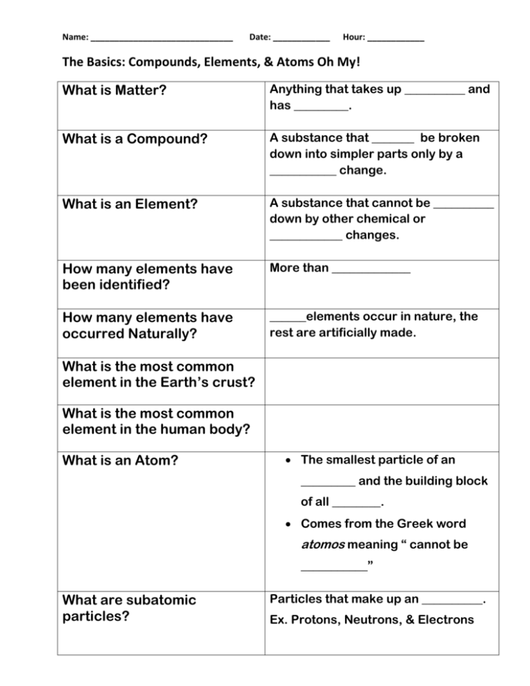 the-basics-compounds-elements-atoms-oh-my