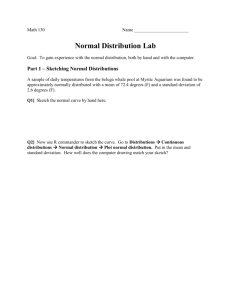Discussion Worksheet * Normal Distribution