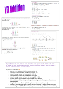Maths Calculation Policy for KS2 Year 3 and Year 4