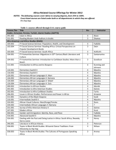 Africa-Related Course Offerings for Winter 2012NOTES