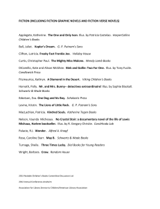 2012 Annual Discussion list