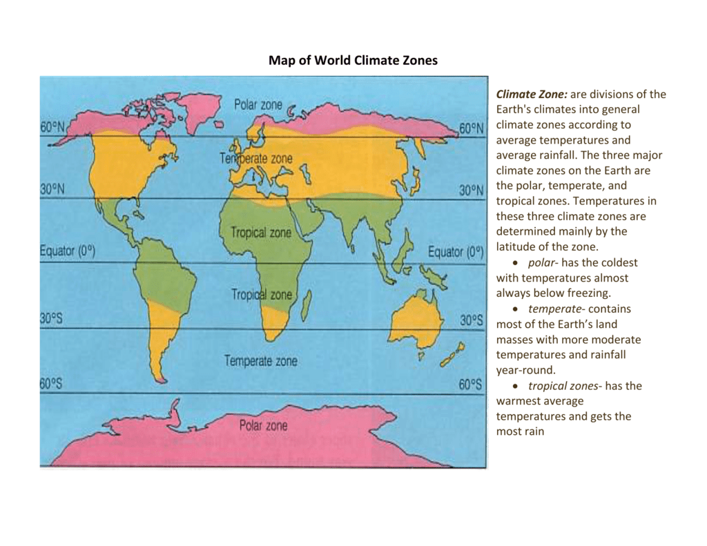 Climate Zones On Earth