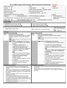 2013 CAMC Surgical Site Infection (SSI) Hysterectomy Worksheet