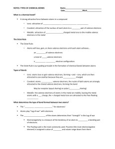 NOTES: TYPES OF CHEMICAL BONDS