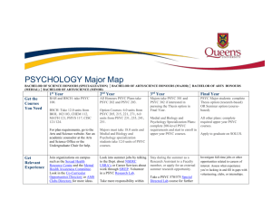 Psychology Major Map - Career Services