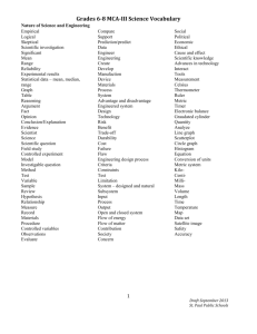 vocabulary list - St. Paul Public Schools