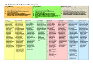 The UK Professional Standards Framework: Summary View Areas of