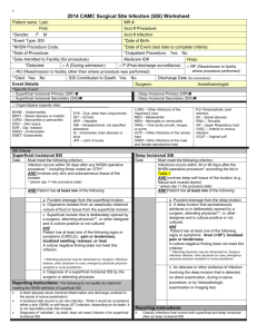 2014 CAMC Surgical Site Infection (SSI) Worksheet Patient name