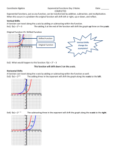Coordinate Algebra Exponential Functions Day 2 Notes Date