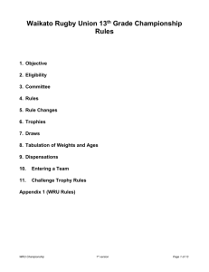 Rules - Waikato Central Junior Rugby