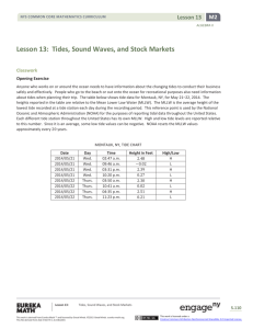 Lesson 13: Tides, Sound Waves, and Stock Markets