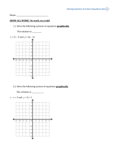 Solving Systems of Linear Equations Quiz